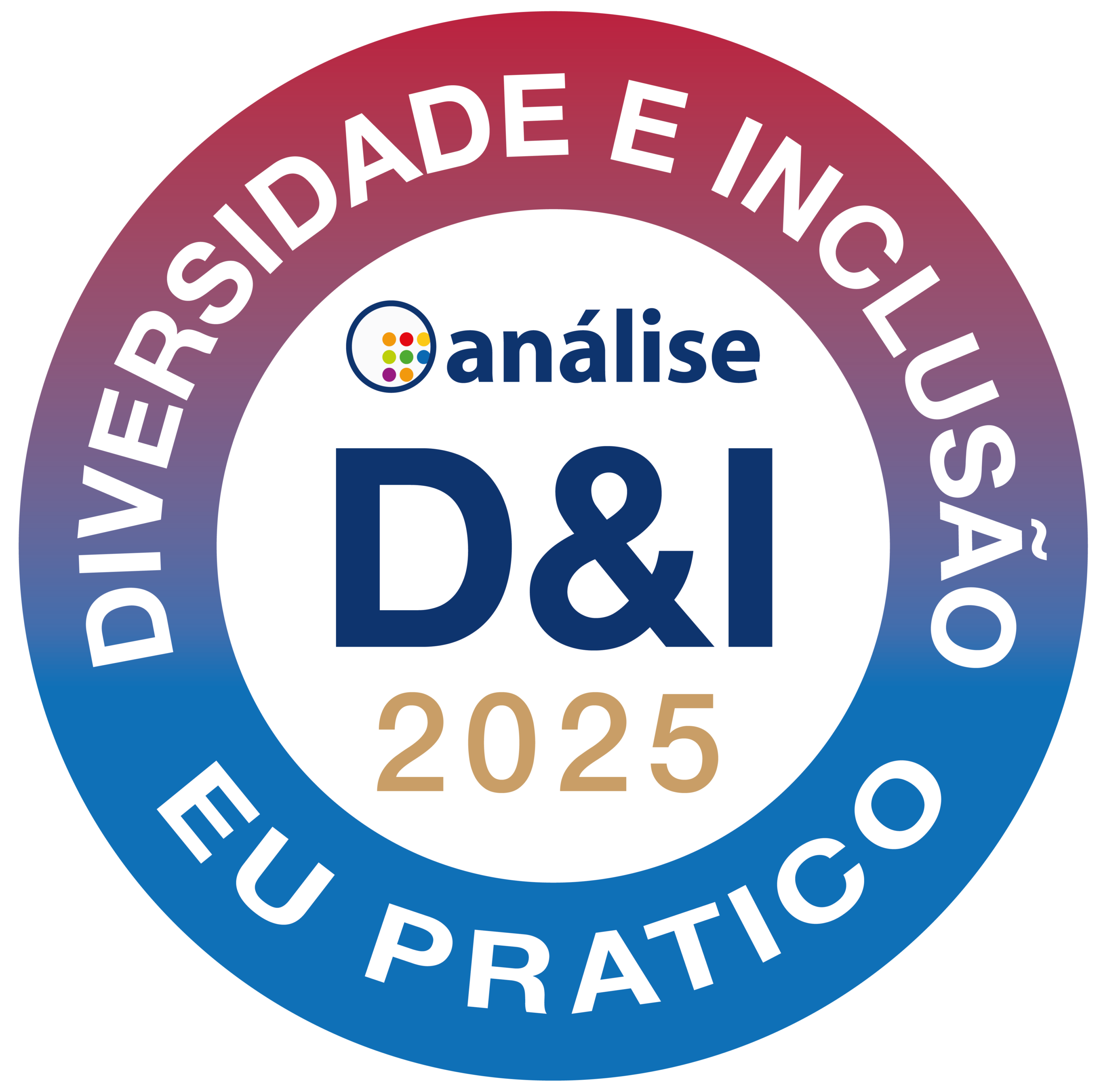 Análise Praticamos Diversidade e Inclusão
